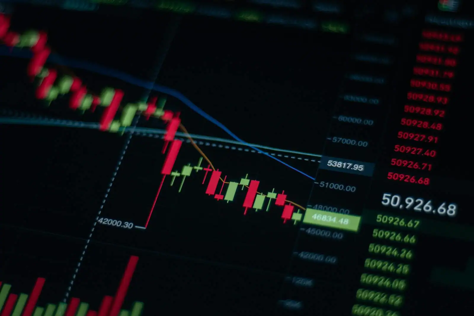 Écran d'ordinateur affichant un tableau de bord de cours et capitalisation de cryptomonnaies