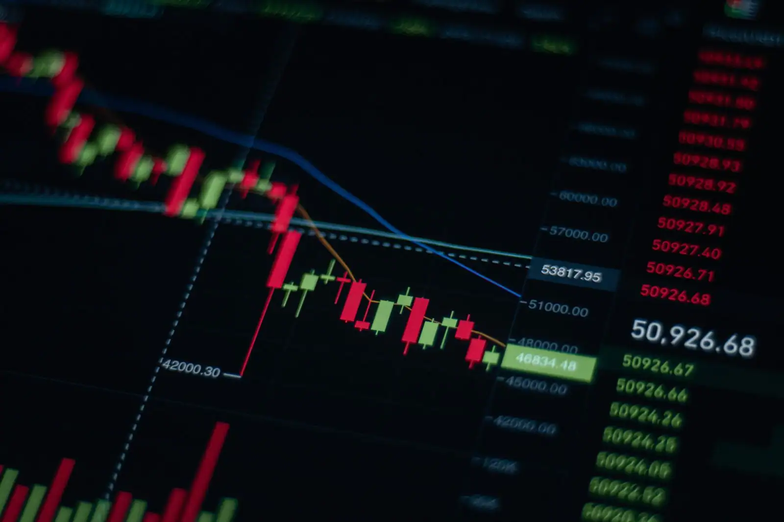 Écran d'ordinateur affichant la courbe d'une action en Bourse