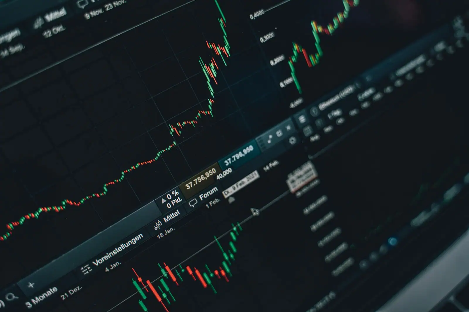 Graphiques de cours et chiffres financiers affichés en temps réel sur un écran de cotation boursière