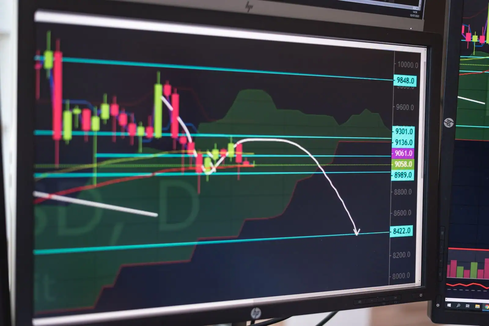 Graphique en chandeliers du cours d'une crypto-monnaie affiché sur un écran de trading