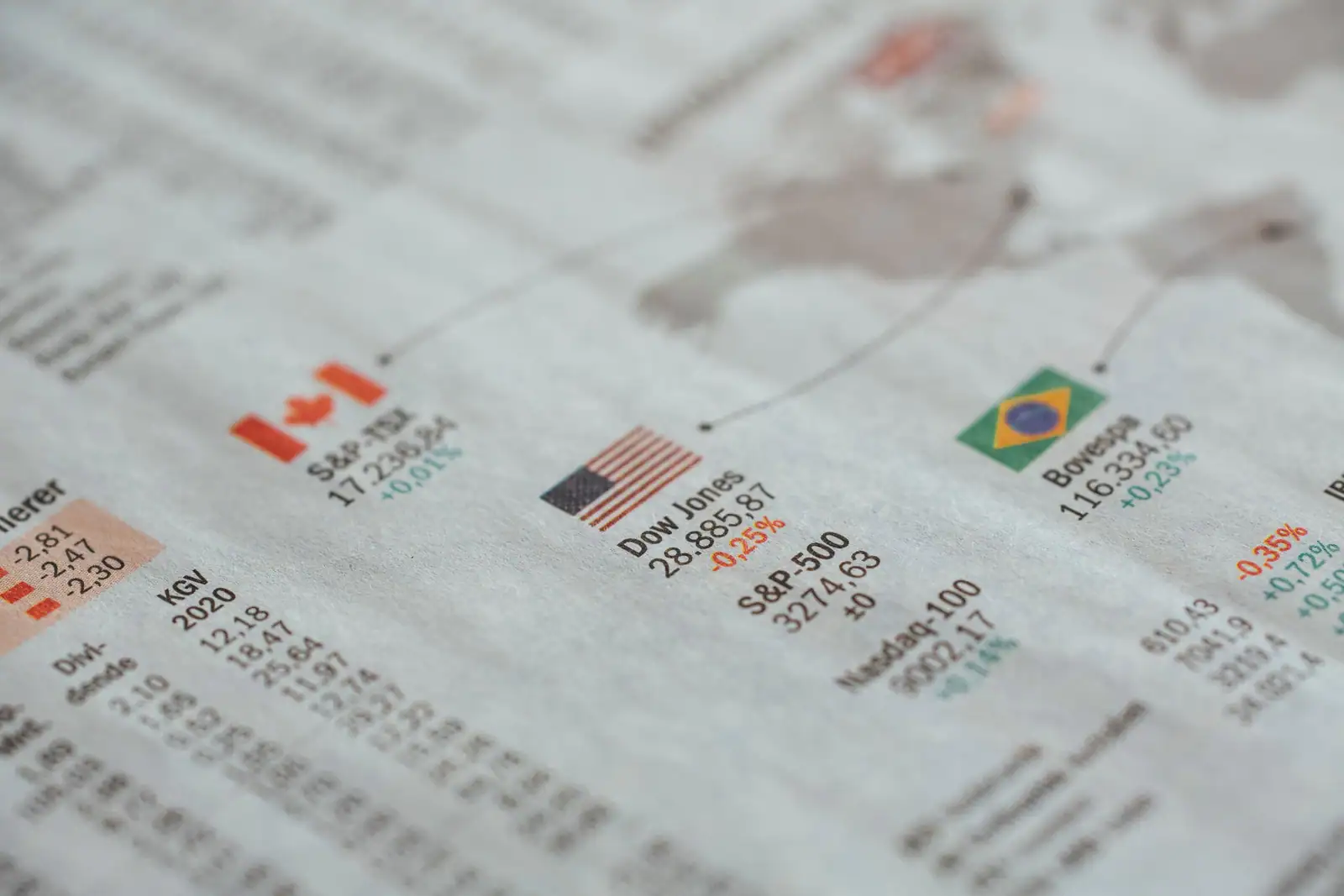 Page de journal financier affichant les indices boursiers mondiaux et leurs variations du jour