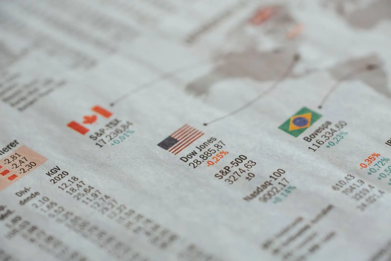 Page d'un journal financier présentant les indices boursiers mondiaux et leurs variations.